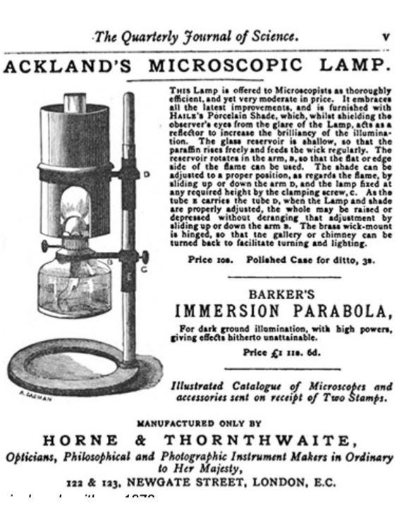 A black and white advertisement for microscope
Description automatically generated