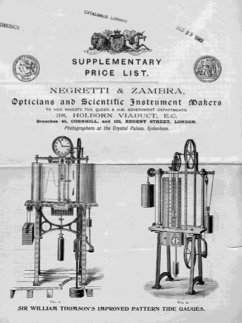 An old fashioned machine with a clock
Description automatically generated with medium confidence